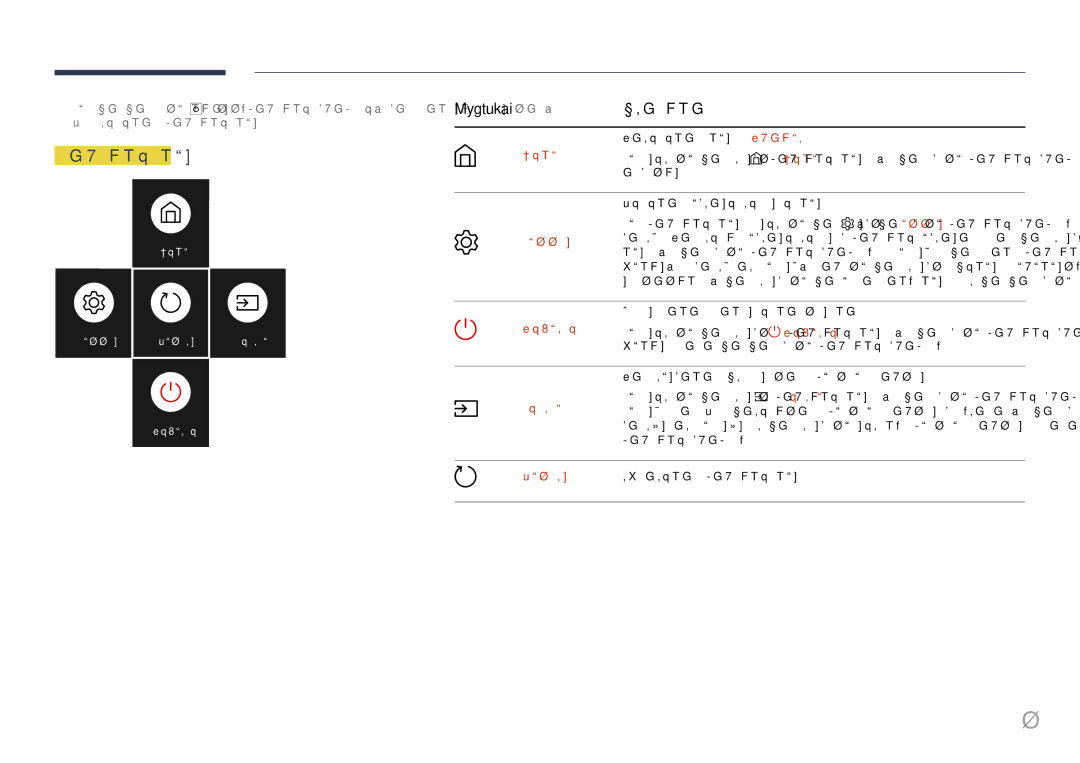 Samsung LH49DBJPLGC/EN, LH65QBHPLGC/EN, LH75QBHPLGC/EN manual Mygtukai Aprašymas, Home, Return, Uždaromas valdymo meniu 