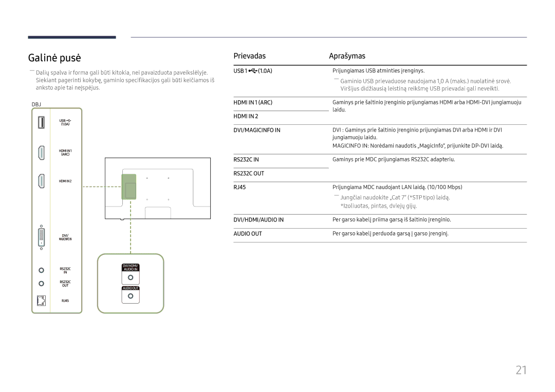 Samsung LH65QHHPLGC/EN, LH65QBHPLGC/EN, LH75QBHPLGC/EN, LH49DBJPLGC/EN, LH43DBJPLGC/EN, LH65QMHPLGC/EN, LH55QMHPLGC/EN manual Dbj 