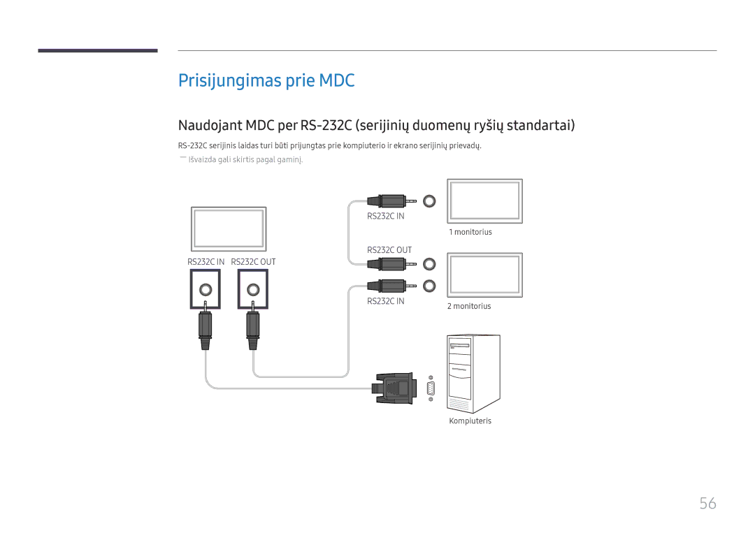 Samsung LH65QBHPLGC/EN, LH75QBHPLGC/EN, LH49DBJPLGC/EN, LH43DBJPLGC/EN manual Prisijungimas prie MDC, Monitorius, Kompiuteris 