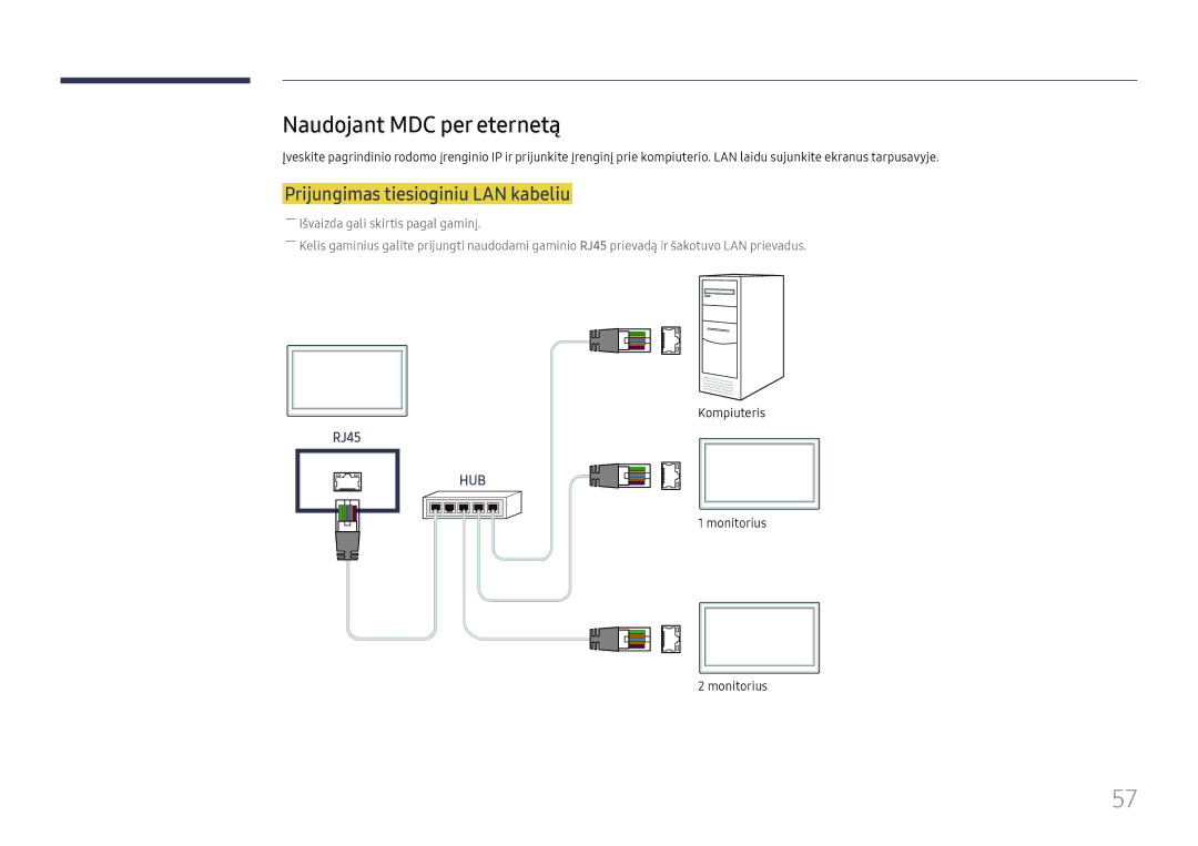 Samsung LH75QBHPLGC/EN, LH65QBHPLGC/EN, LH49DBJPLGC/EN manual Naudojant MDC per eternetą, Prijungimas tiesioginiu LAN kabeliu 