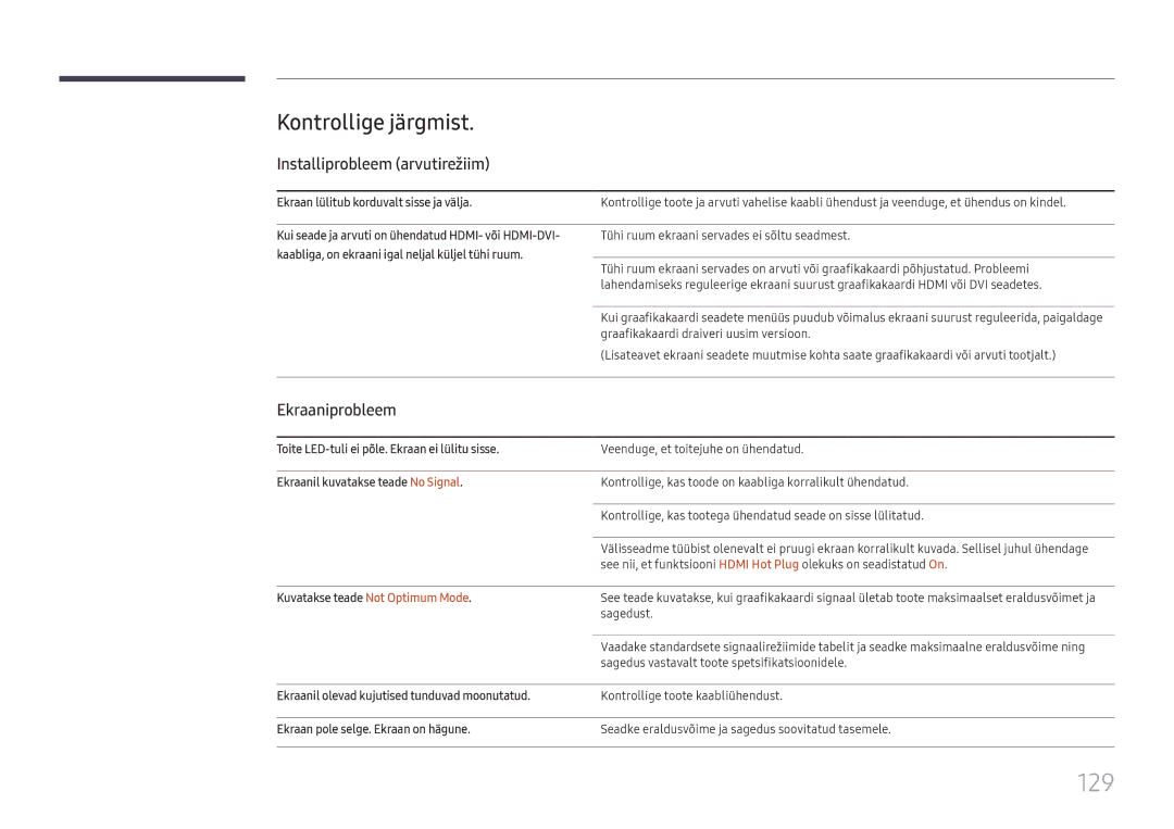 Samsung LH75QBHPLGC/EN, LH65QBHPLGC/EN manual 129, Kontrollige järgmist, Installiprobleem arvutirežiim, Ekraaniprobleem 