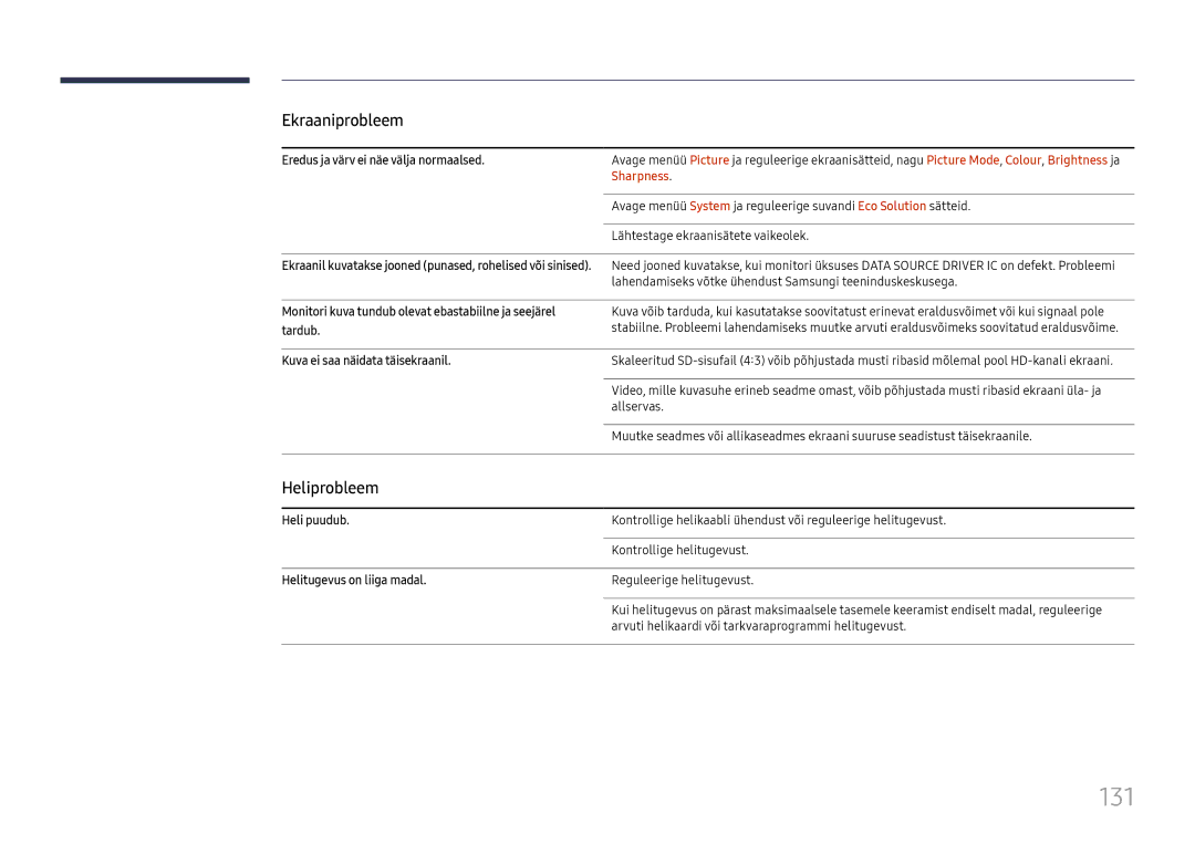 Samsung LH43DBJPLGC/EN, LH65QBHPLGC/EN, LH75QBHPLGC/EN, LH49DBJPLGC/EN, LH65QMHPLGC/EN manual 131, Heliprobleem, Sharpness 