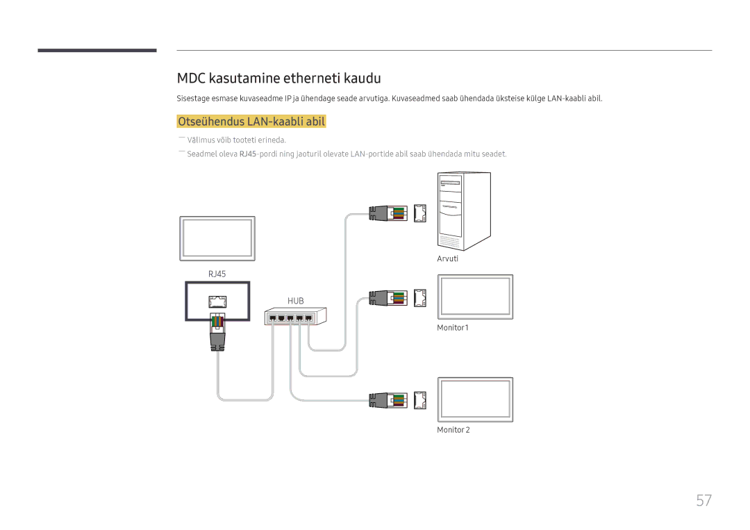 Samsung LH75QBHPLGC/EN, LH65QBHPLGC/EN, LH49DBJPLGC/EN manual MDC kasutamine etherneti kaudu, Otseühendus LAN-kaabli abil 