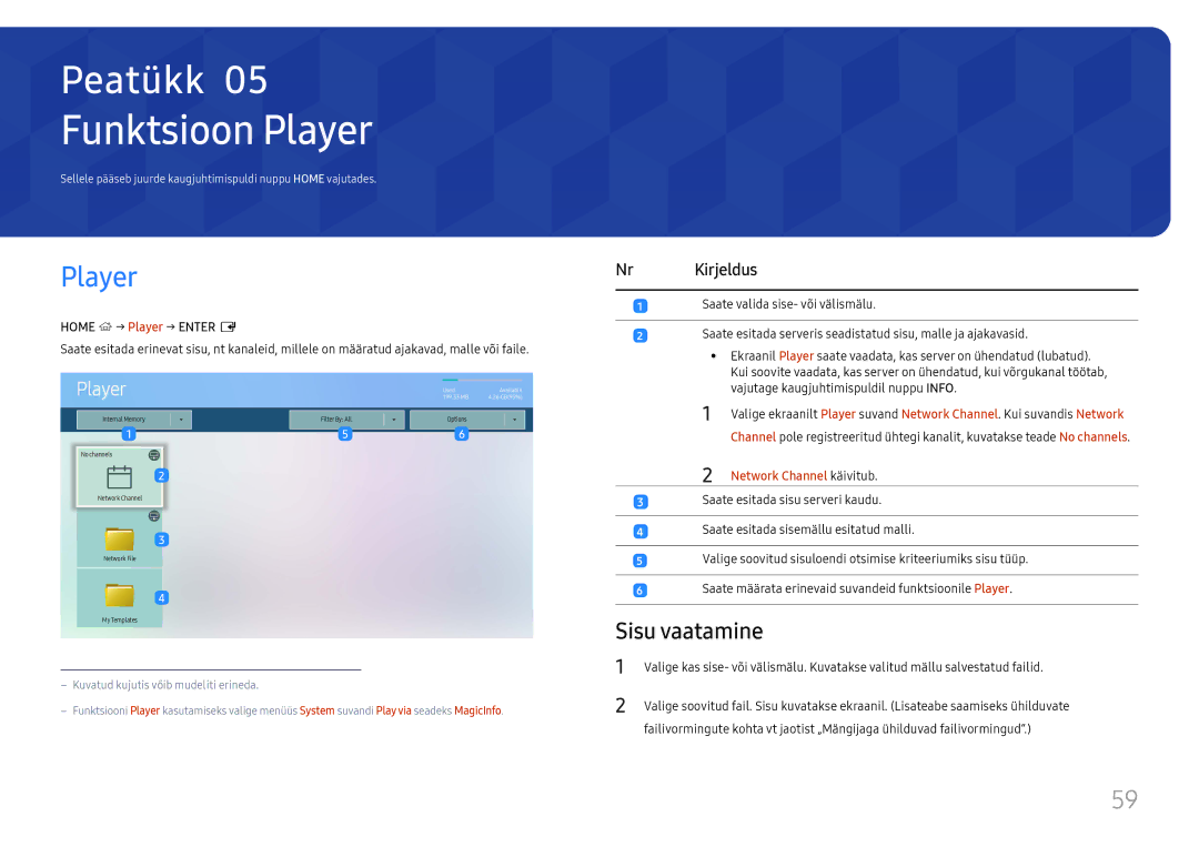 Samsung LH43DBJPLGC/EN, LH65QBHPLGC/EN manual Funktsioon Player, Sisu vaatamine, Nr Kirjeldus, Network Channel käivitub 