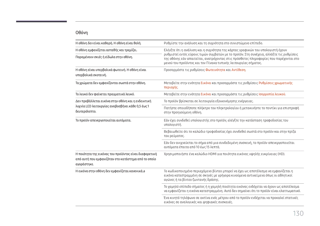 Samsung LH65QBHPLGC/EN, LH75QBHPLGC/EN, LH65QMHPLGC/EN, LH55QMHPLGC/EN, LH49QMHPLGC/EN manual 130, Περιοχής 