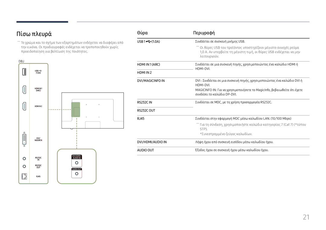 Samsung LH75QBHPLGC/EN, LH65QBHPLGC/EN, LH65QMHPLGC/EN, LH55QMHPLGC/EN, LH49QMHPLGC/EN manual Dbj 