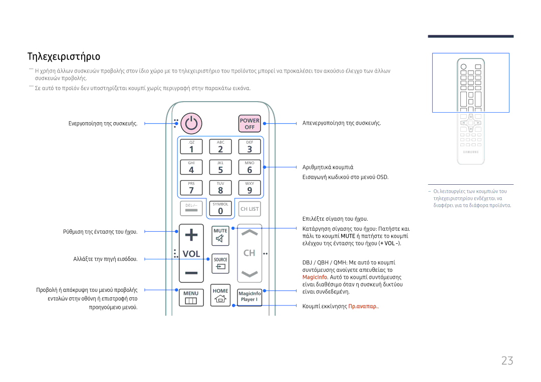 Samsung LH55QMHPLGC/EN, LH65QBHPLGC/EN, LH75QBHPLGC/EN, LH65QMHPLGC/EN, LH49QMHPLGC/EN manual Τηλεχειριστήριο, Power OFF 