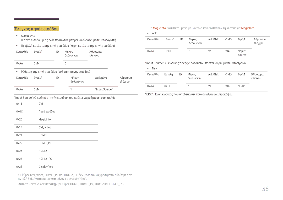 Samsung LH75QBHPLGC/EN, LH65QBHPLGC/EN manual Έλεγχος πηγής εισόδου, Ρύθμιση της πηγής εισόδου ρύθμιση πηγής εισόδου 