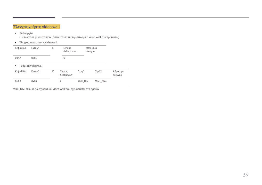 Samsung LH49QMHPLGC/EN, LH65QBHPLGC/EN, LH75QBHPLGC/EN, LH65QMHPLGC/EN, LH55QMHPLGC/EN manual Έλεγχος χρήστη video wall 