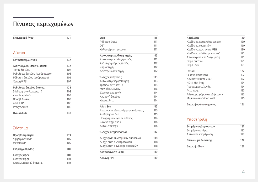 Samsung LH49QMHPLGC/EN, LH65QBHPLGC/EN, LH75QBHPLGC/EN, LH65QMHPLGC/EN, LH55QMHPLGC/EN manual Δίκτυο 