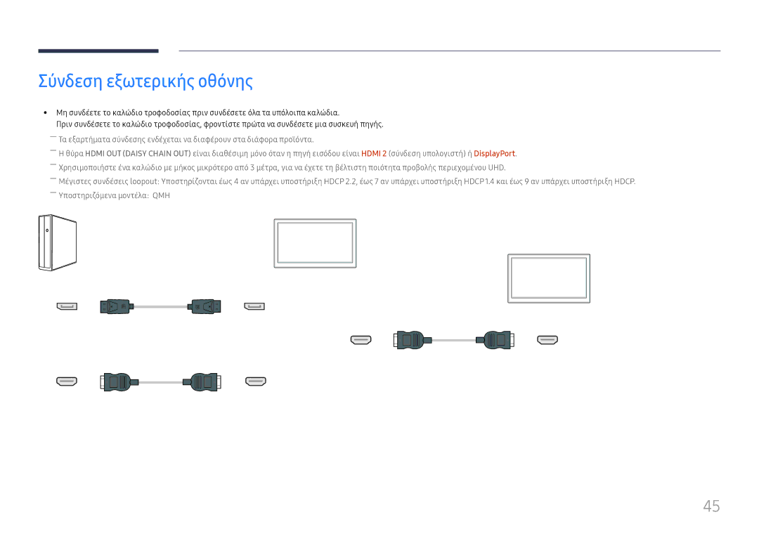 Samsung LH65QBHPLGC/EN, LH75QBHPLGC/EN, LH65QMHPLGC/EN, LH55QMHPLGC/EN, LH49QMHPLGC/EN manual Σύνδεση εξωτερικής οθόνης 