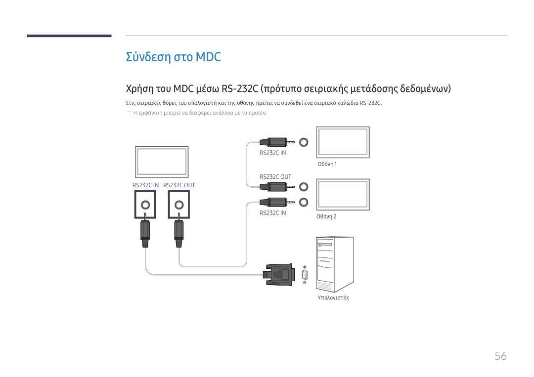 Samsung LH75QBHPLGC/EN, LH65QBHPLGC/EN, LH65QMHPLGC/EN, LH55QMHPLGC/EN, LH49QMHPLGC/EN manual Σύνδεση στο MDC 