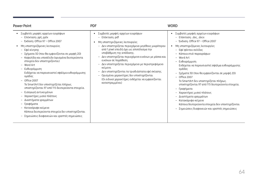 Samsung LH49QMHPLGC/EN, LH65QBHPLGC/EN, LH75QBHPLGC/EN, LH65QMHPLGC/EN, LH55QMHPLGC/EN manual Power Point, Word 