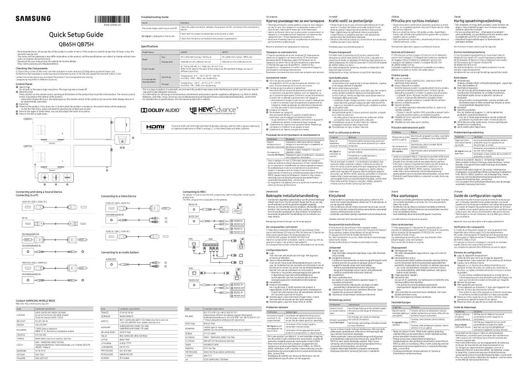 Samsung LH75QBHPLGC/EN manual Kratki vodič za postavljanje Příručka pro rychlou instalaci, Hurtig opsætningsvejledning 