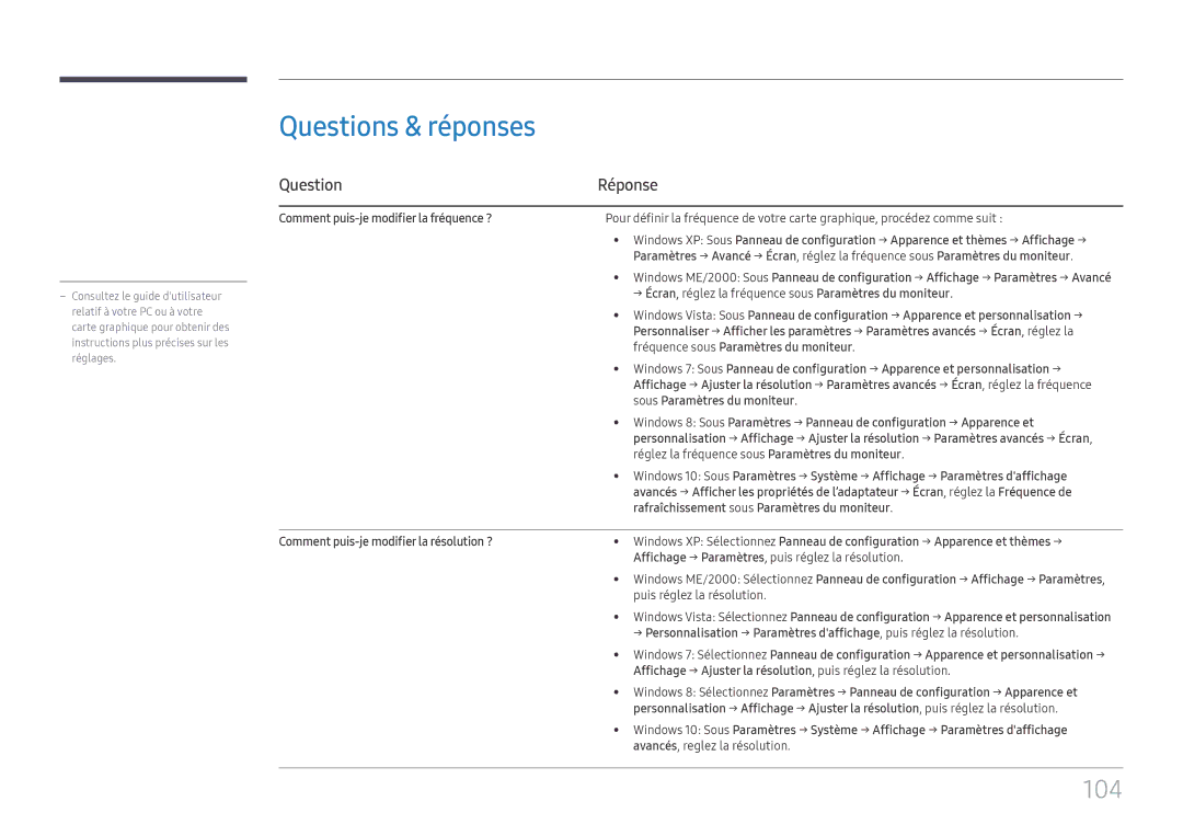 Samsung LH49QMFPLGC/EN, LH65QMFPLGC/EN, LH55QMFPLGC/EN manual Questions & réponses, 104, Question Réponse 