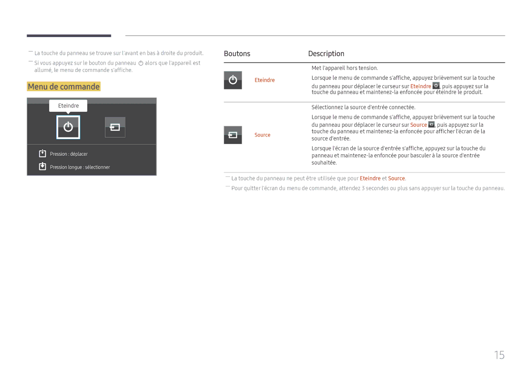 Samsung LH65QMFPLGC/EN, LH55QMFPLGC/EN, LH49QMFPLGC/EN manual Eteindre 