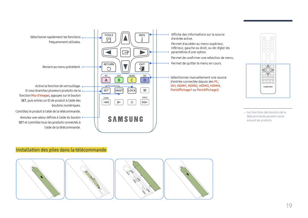 Samsung LH55QMFPLGC/EN, LH65QMFPLGC/EN, LH49QMFPLGC/EN Installation des piles dans la télécommande, Fréquemment utilisées 