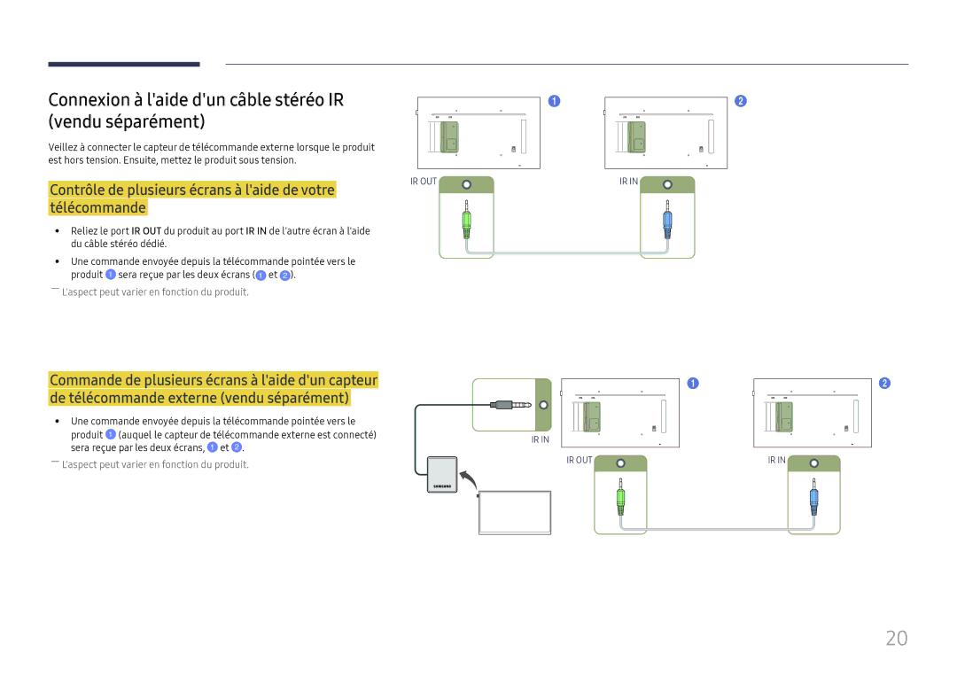 Samsung LH49QMFPLGC/EN, LH65QMFPLGC/EN, LH55QMFPLGC/EN Connexion à laide dun câble stéréo IR vendu séparément, Télécommande 