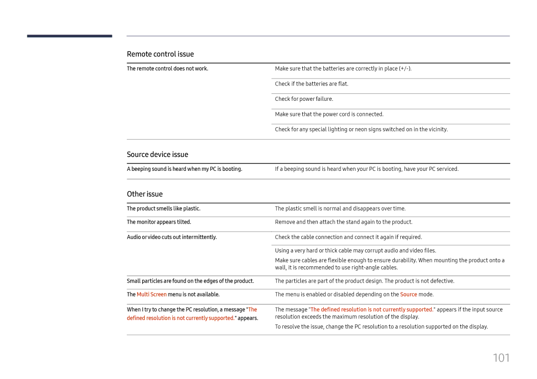 Samsung LH49QMFPLGC/EN, LH65QMFPLGC/EN, LH55QMFPLGC/EN manual 101, Remote control issue, Source device issue, Other issue 