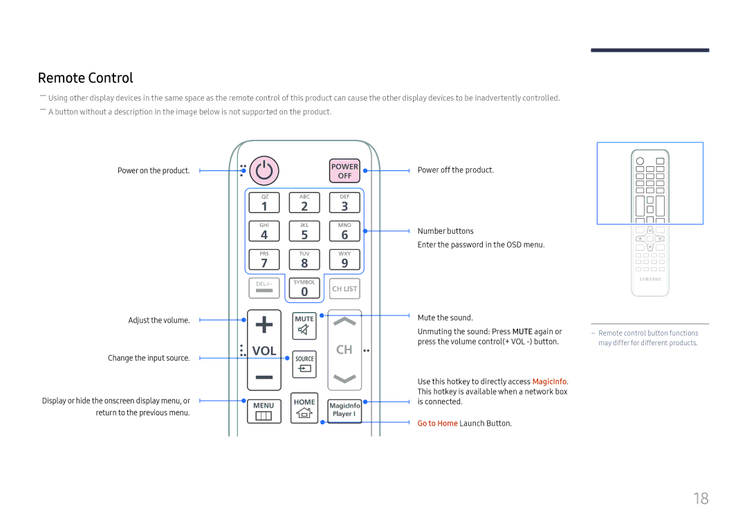 Samsung LH65QMFPLGC/EN, LH55QMFPLGC/EN, LH49QMFPLGC/EN manual Remote Control, Vol 