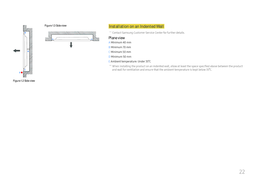 Samsung LH55QMFPLGC/EN, LH65QMFPLGC/EN, LH49QMFPLGC/EN manual Installation on an Indented Wall, Plane view 