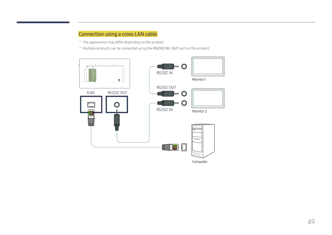 Samsung LH55QMFPLGC/EN, LH65QMFPLGC/EN, LH49QMFPLGC/EN manual Connection using a cross LAN cable 