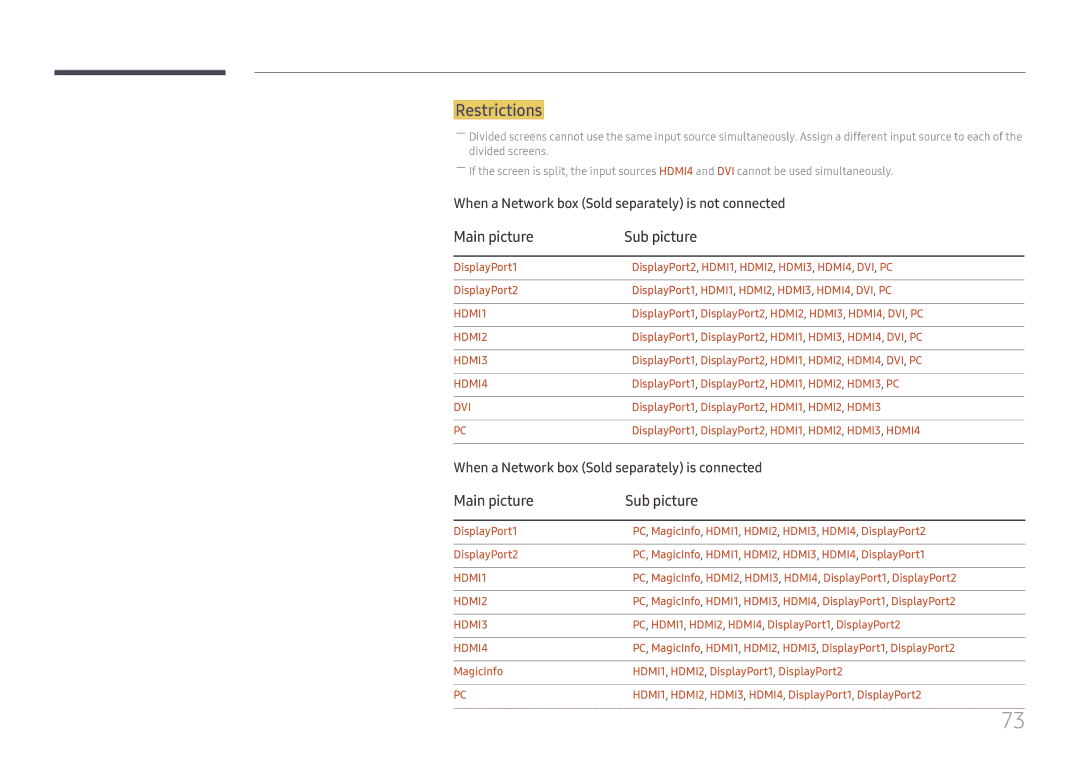 Samsung LH55QMFPLGC/EN, LH65QMFPLGC/EN, LH49QMFPLGC/EN manual Restrictions, Main picture Sub picture 