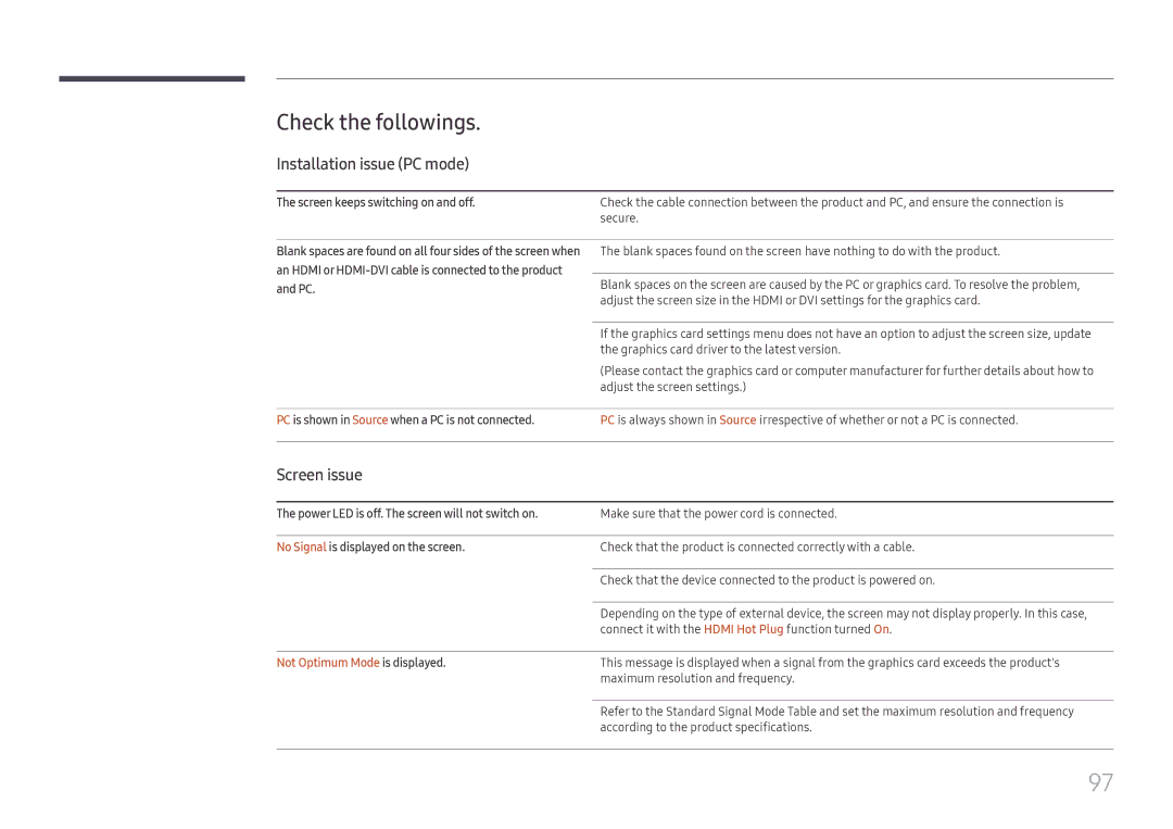 Samsung LH55QMFPLGC/EN manual Check the followings, Installation issue PC mode, Screen issue, Not Optimum Mode is displayed 