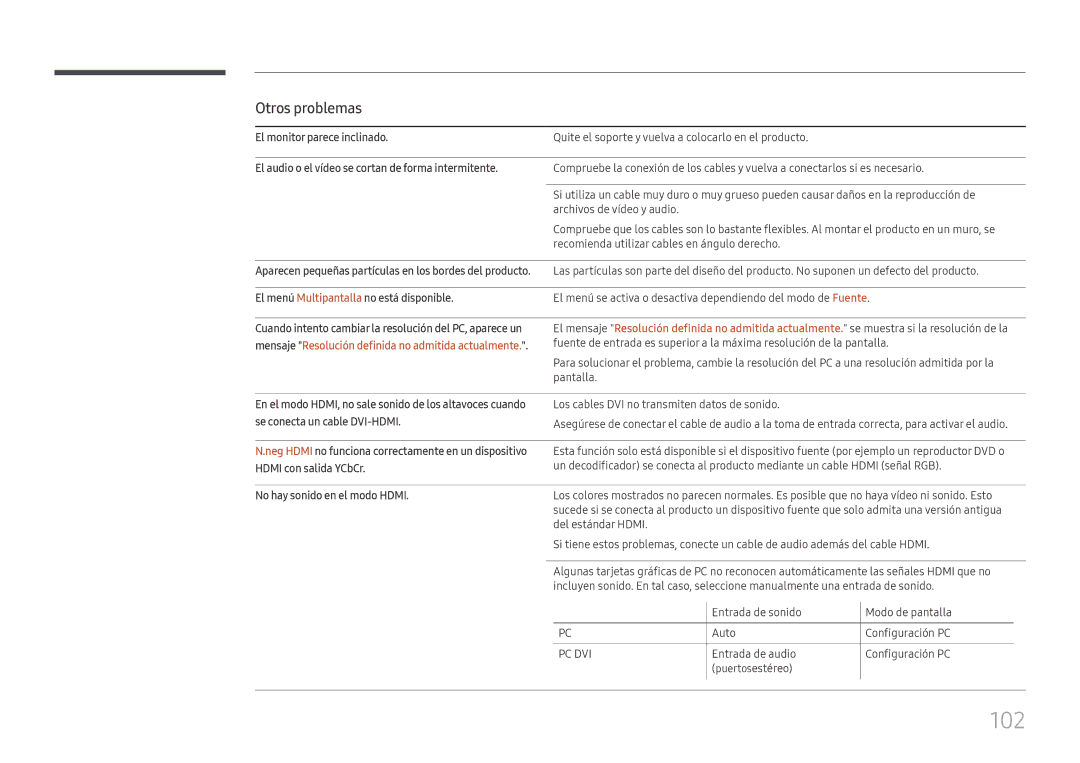 Samsung LH65QMFPLGC/EN, LH55QMFPLGC/EN, LH49QMFPLGC/EN manual 102 