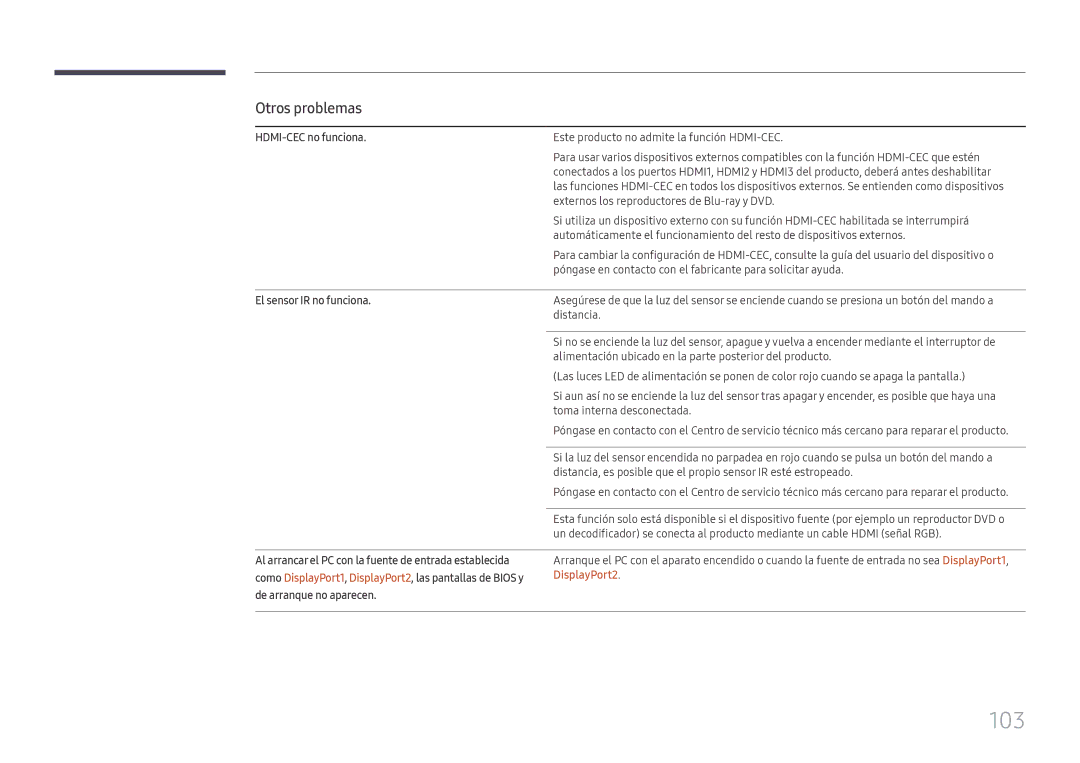 Samsung LH55QMFPLGC/EN manual 103, HDMI-CEC no funciona, El sensor IR no funciona, DisplayPort2, De arranque no aparecen 