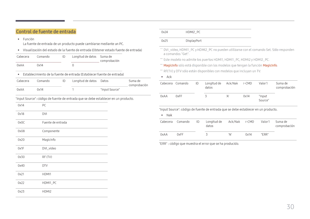 Samsung LH65QMFPLGC/EN, LH55QMFPLGC/EN, LH49QMFPLGC/EN manual Control de fuente de entrada 