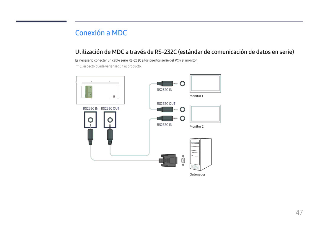 Samsung LH49QMFPLGC/EN, LH65QMFPLGC/EN, LH55QMFPLGC/EN manual Conexión a MDC, Monitor1, Ordenador 