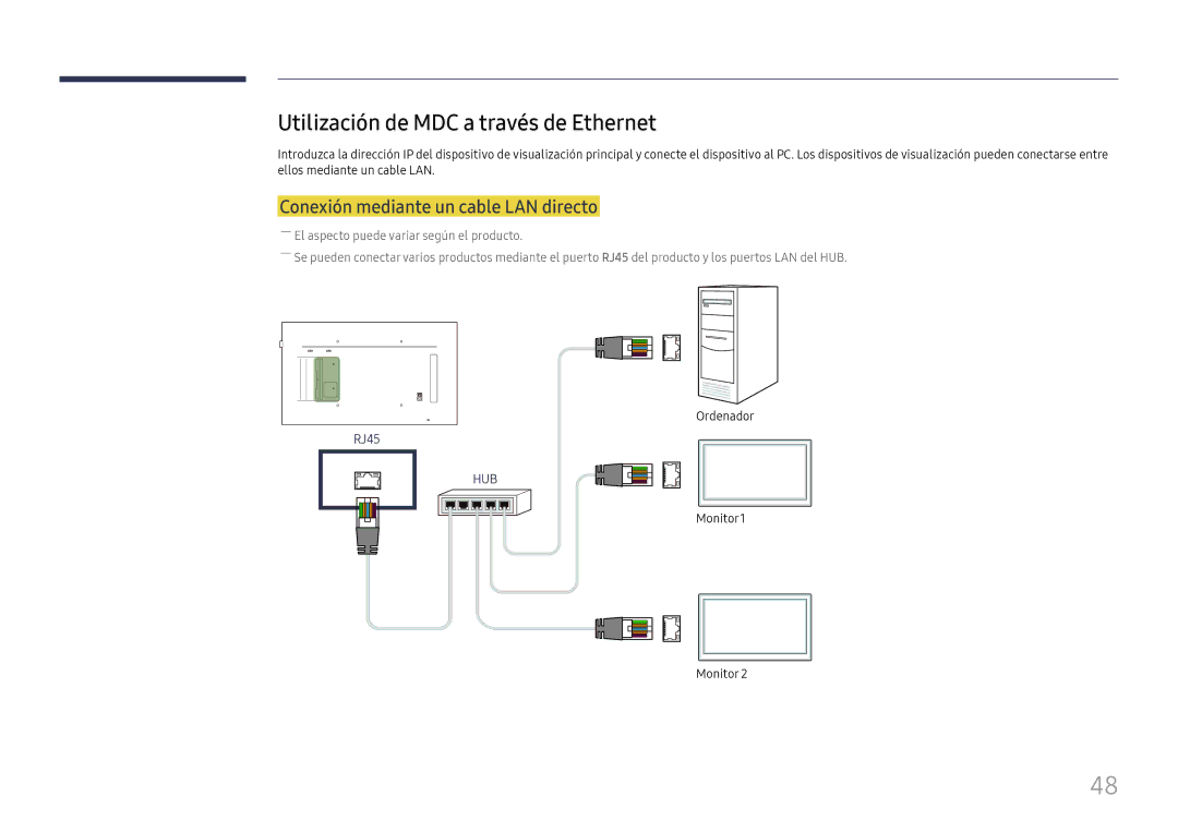 Samsung LH65QMFPLGC/EN, LH55QMFPLGC/EN Utilización de MDC a través de Ethernet, Conexión mediante un cable LAN directo 