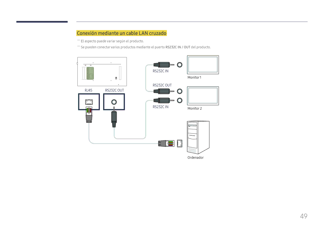 Samsung LH55QMFPLGC/EN, LH65QMFPLGC/EN, LH49QMFPLGC/EN manual Conexión mediante un cable LAN cruzado 