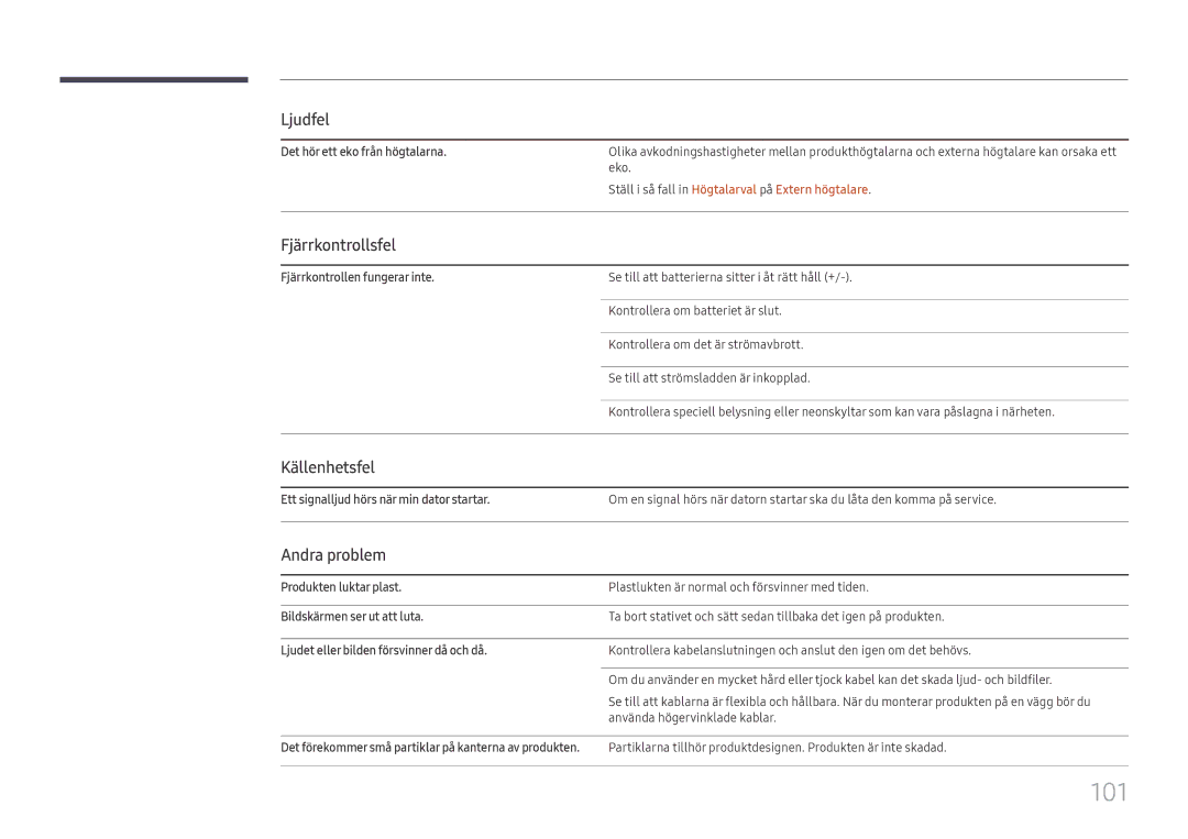 Samsung LH49QMFPLGC/EN, LH65QMFPLGC/EN, LH55QMFPLGC/EN manual 101, Fjärrkontrollsfel, Källenhetsfel, Andra problem 