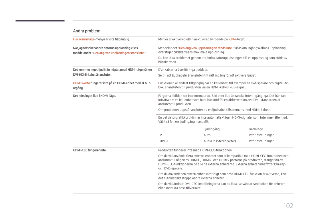 Samsung LH65QMFPLGC/EN, LH55QMFPLGC/EN, LH49QMFPLGC/EN manual 102 