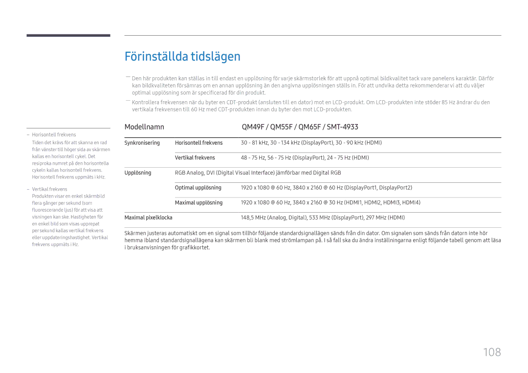 Samsung LH65QMFPLGC/EN, LH55QMFPLGC/EN manual Förinställda tidslägen, 108, Modellnamn QM49F / QM55F / QM65F / SMT-4933 