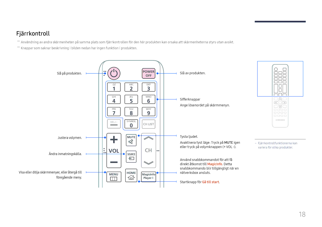 Samsung LH65QMFPLGC/EN, LH55QMFPLGC/EN, LH49QMFPLGC/EN manual Fjärrkontroll, Vol 