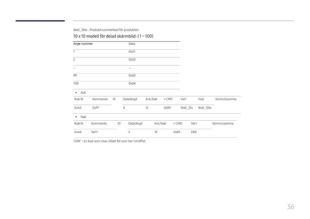 Samsung LH65QMFPLGC/EN, LH55QMFPLGC/EN, LH49QMFPLGC/EN manual 10 x 10 modell för delad skärmbild 1 ~, Ange nummer 