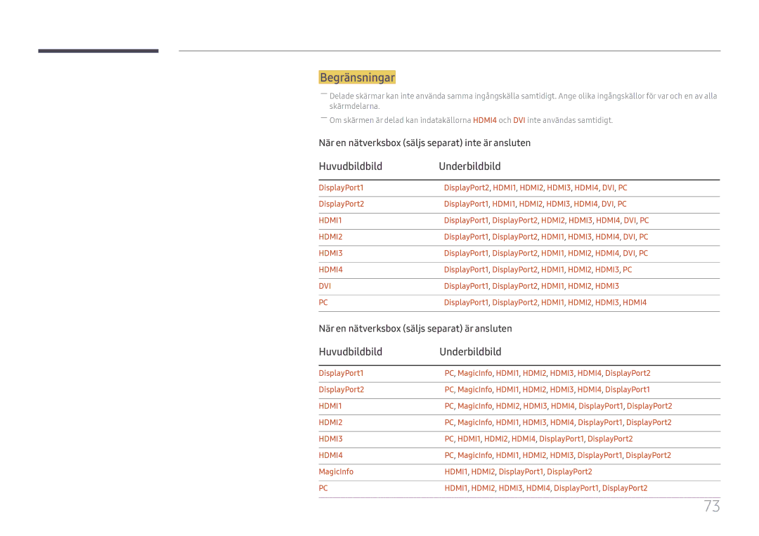 Samsung LH55QMFPLGC/EN, LH65QMFPLGC/EN, LH49QMFPLGC/EN manual Begränsningar, Huvudbildbild Underbildbild 