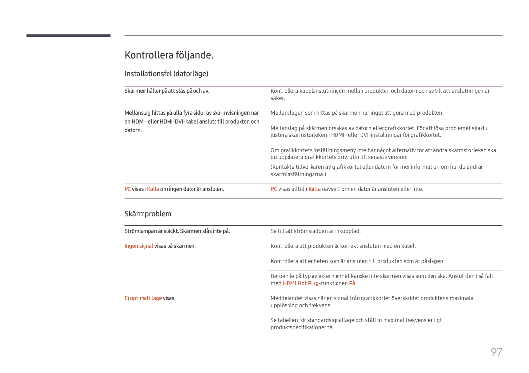 Samsung LH55QMFPLGC/EN manual Kontrollera följande, Installationsfel datorläge, Skärmproblem, Ej optimalt läge visas 