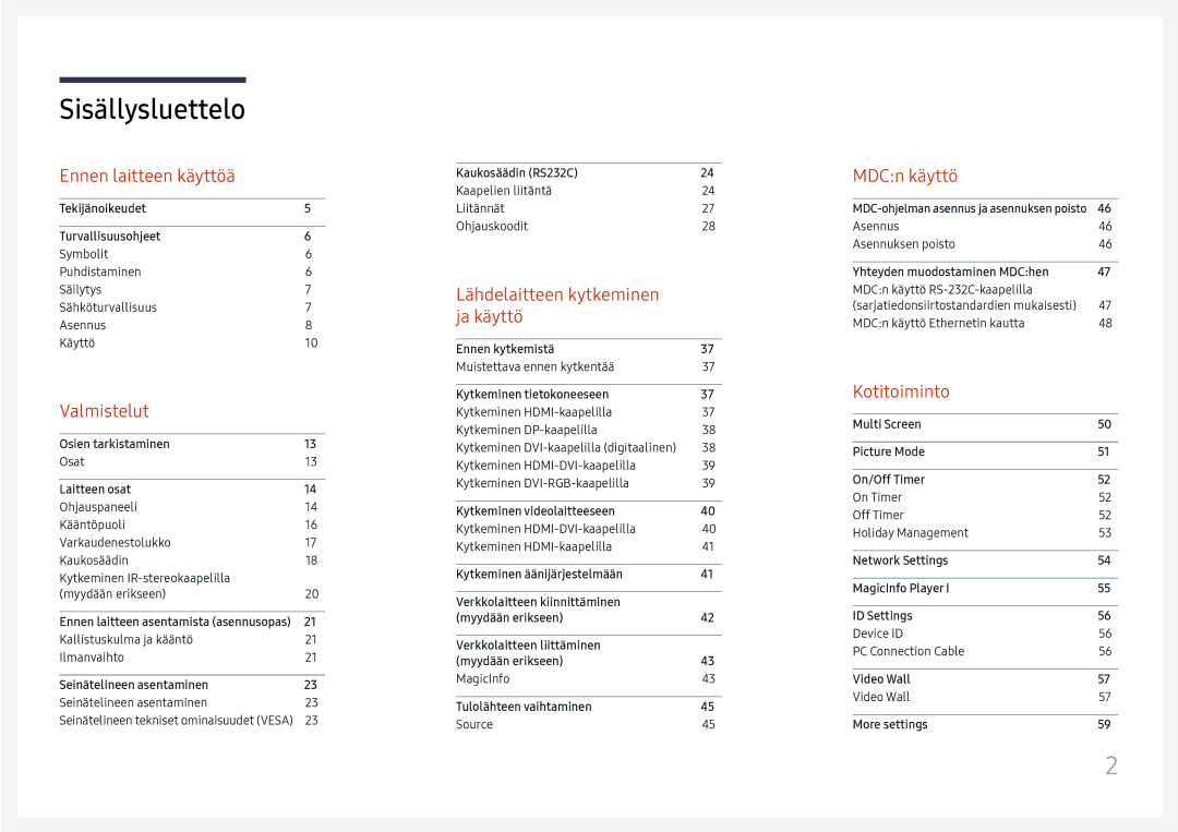 Samsung LH49QMFPLGC/EN, LH65QMFPLGC/EN, LH55QMFPLGC/EN manual Sisällysluettelo 