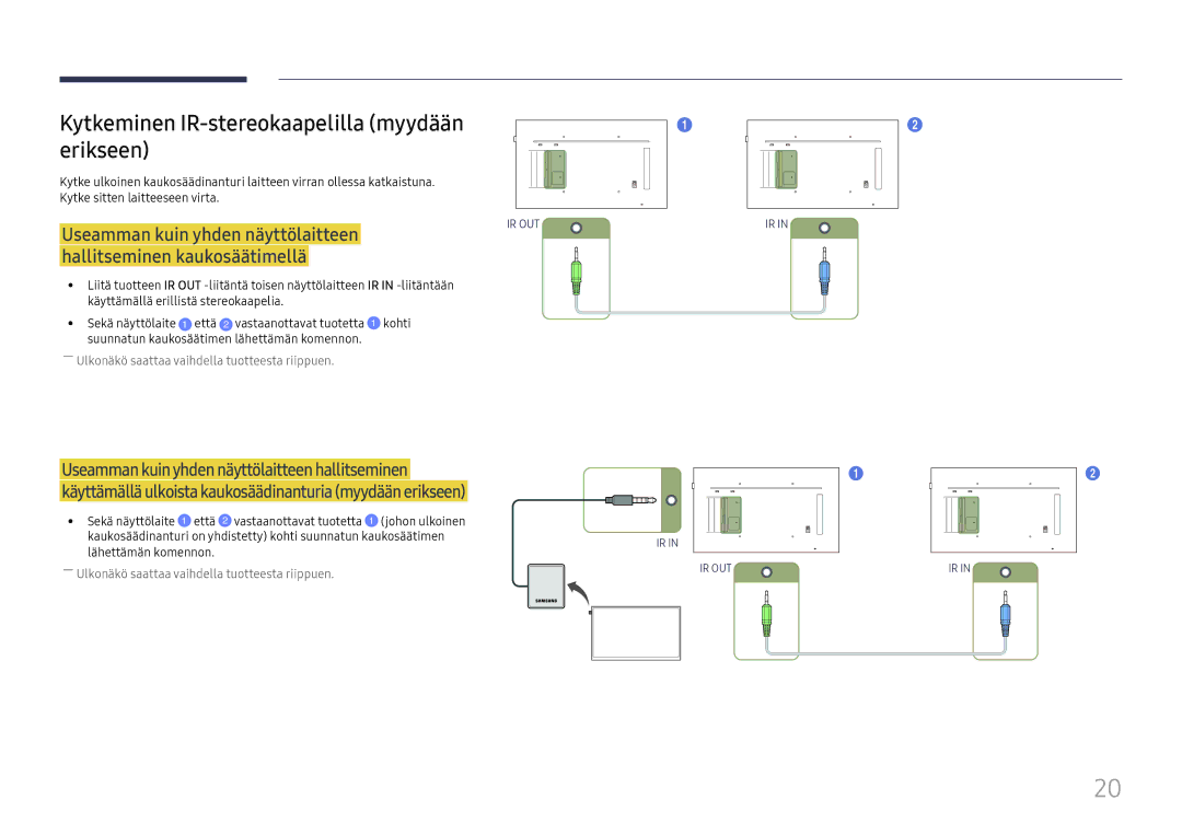 Samsung LH49QMFPLGC/EN, LH65QMFPLGC/EN, LH55QMFPLGC/EN manual Kytkeminen IR-stereokaapelilla myydään erikseen 