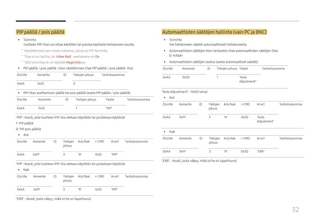 Samsung LH49QMFPLGC/EN, LH65QMFPLGC/EN manual PIP päällä / pois päältä, Automaattisten säätöjen hallinta vain PC ja BNC 