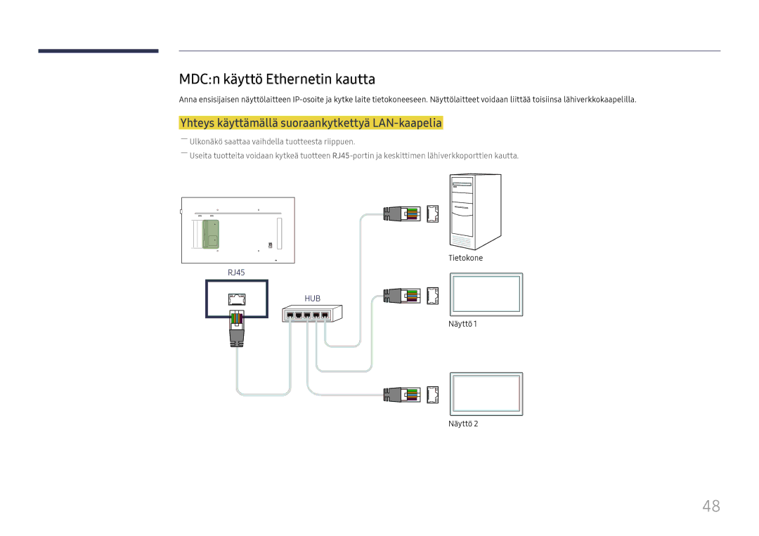 Samsung LH65QMFPLGC/EN, LH55QMFPLGC/EN MDCn käyttö Ethernetin kautta, Yhteys käyttämällä suoraankytkettyä LAN-kaapelia 