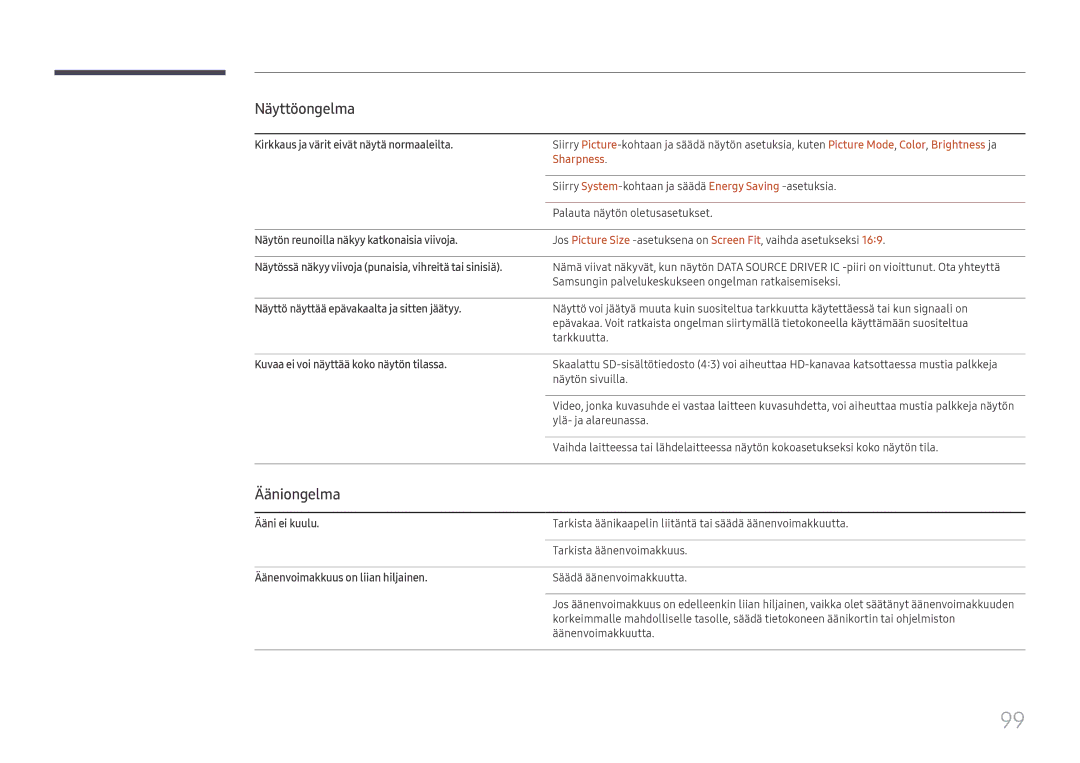 Samsung LH65QMFPLGC/EN, LH55QMFPLGC/EN, LH49QMFPLGC/EN manual Ääniongelma, Sharpness 