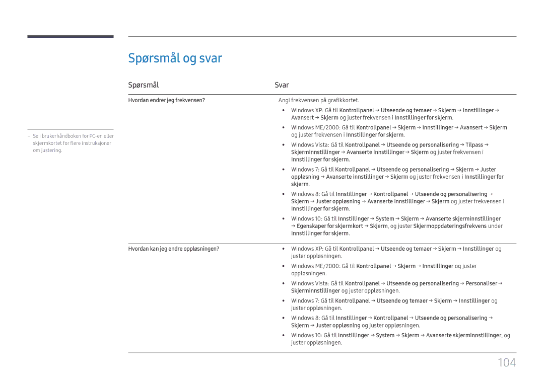 Samsung LH49QMFPLGC/EN, LH65QMFPLGC/EN, LH55QMFPLGC/EN manual Spørsmål og svar, Spørsmål Svar 