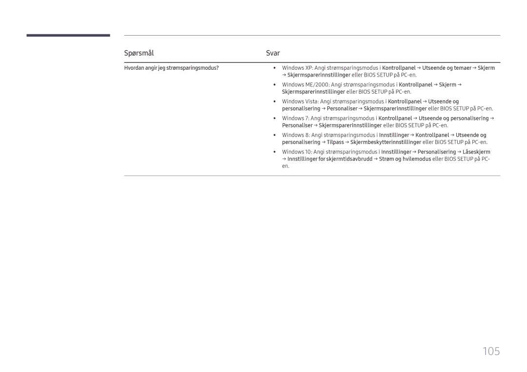 Samsung LH65QMFPLGC/EN manual Hvordan angir jeg strømsparingsmodus?, Skjermsparerinnstillinger eller Bios Setup på PC-en 