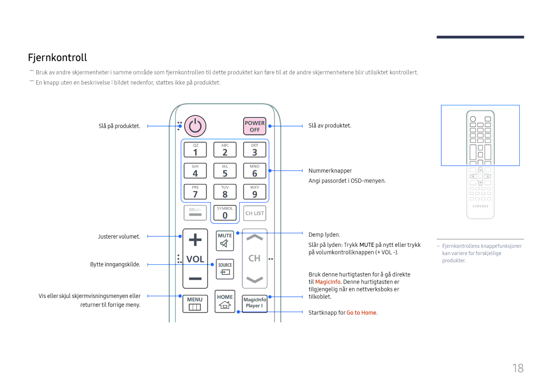 Samsung LH65QMFPLGC/EN, LH55QMFPLGC/EN, LH49QMFPLGC/EN manual Fjernkontroll, Vol 