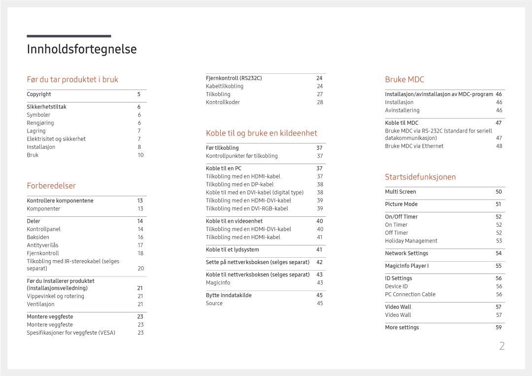 Samsung LH49QMFPLGC/EN, LH65QMFPLGC/EN, LH55QMFPLGC/EN manual Innholdsfortegnelse 